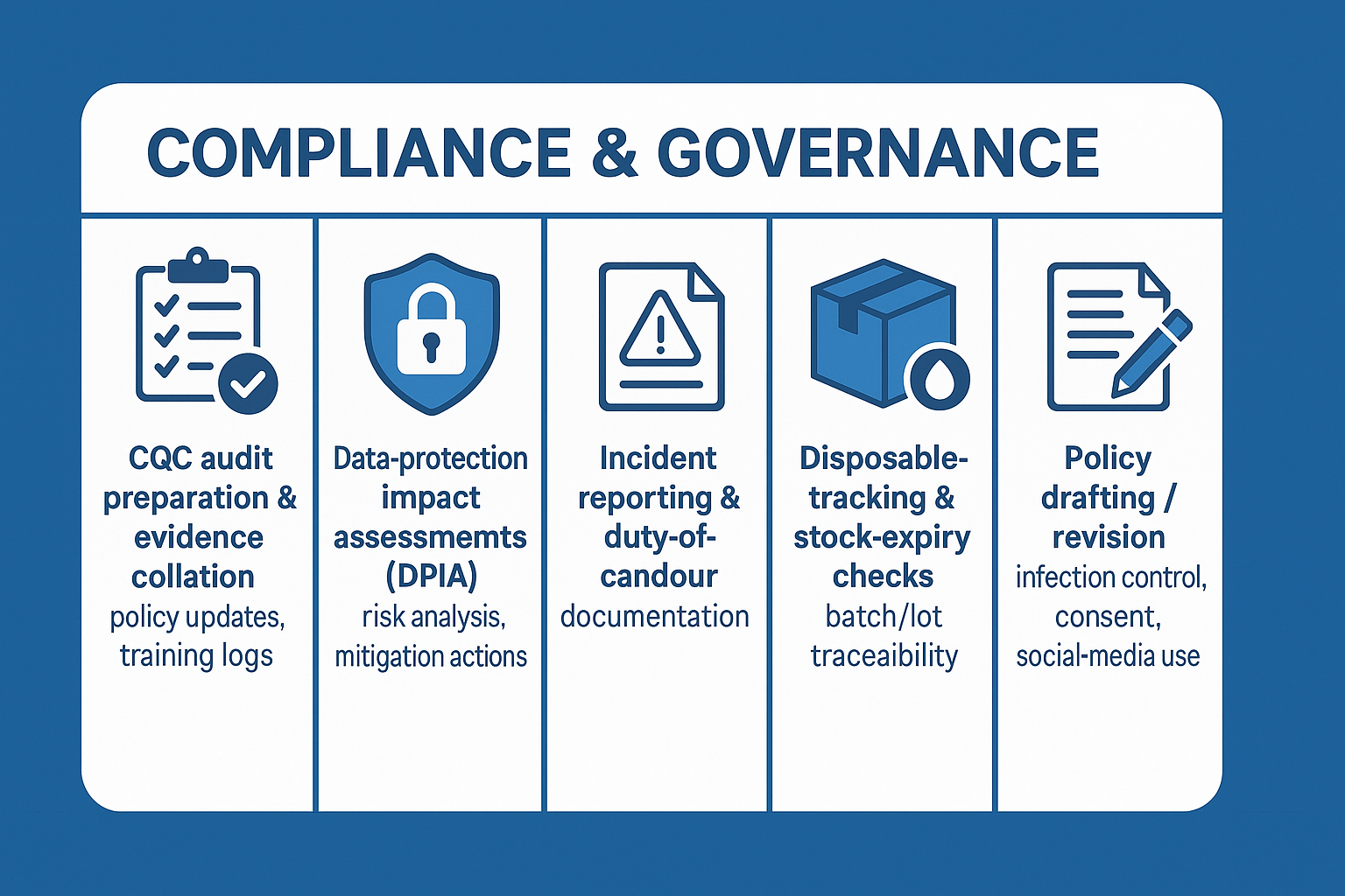 Compliance & Governance